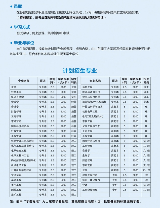 2022年山东理工大学成人高考招生简章(图2)